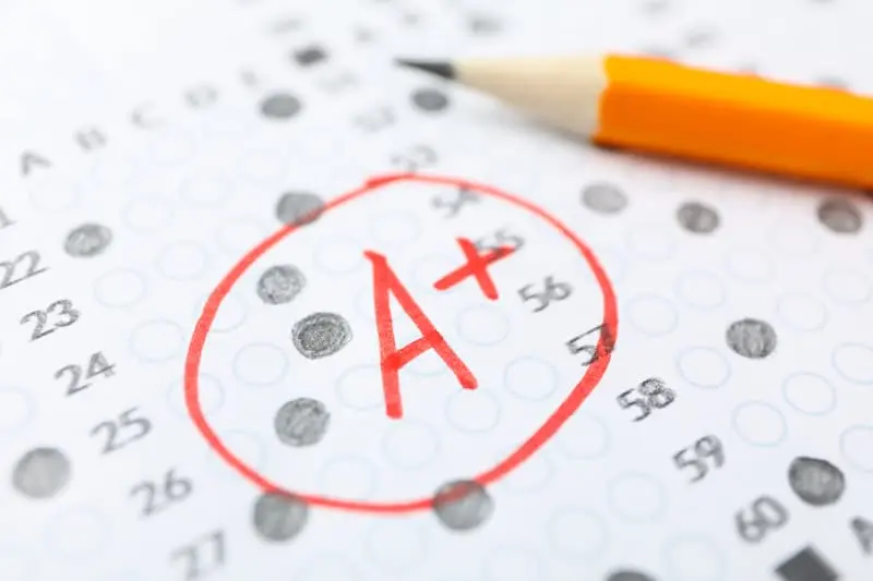 ibew aptitude test scoring