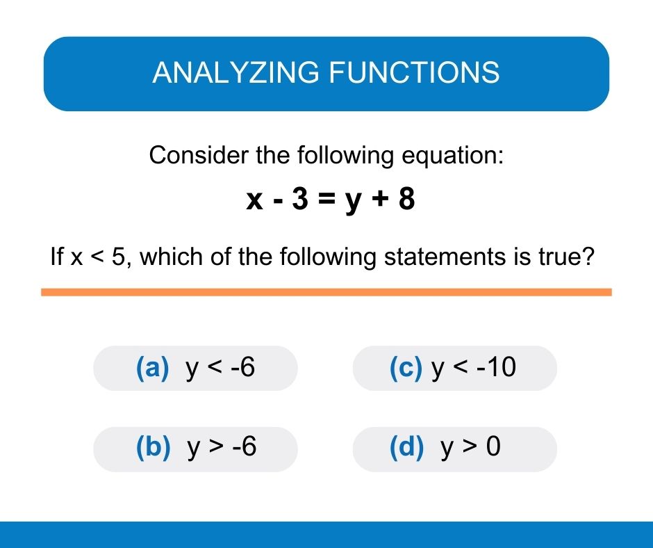 IBEW aptitude test example problem - analyzing functions