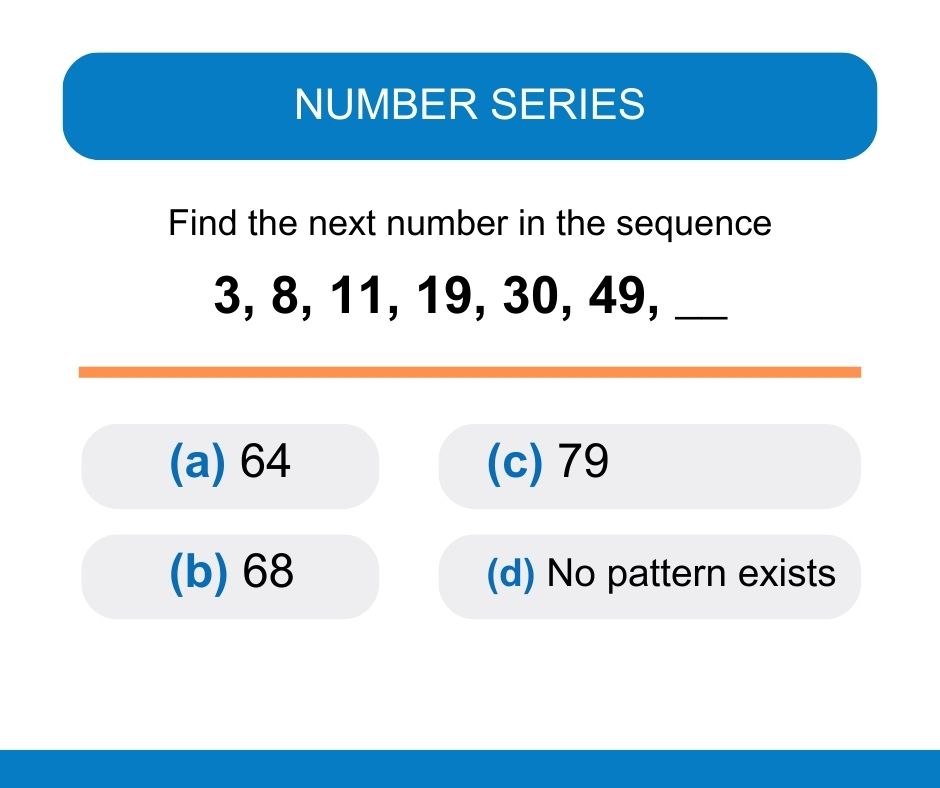 IBEW aptitude test example problem - number series